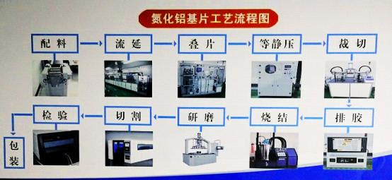 乐鱼体育网址:毛片免费悉数免费播映